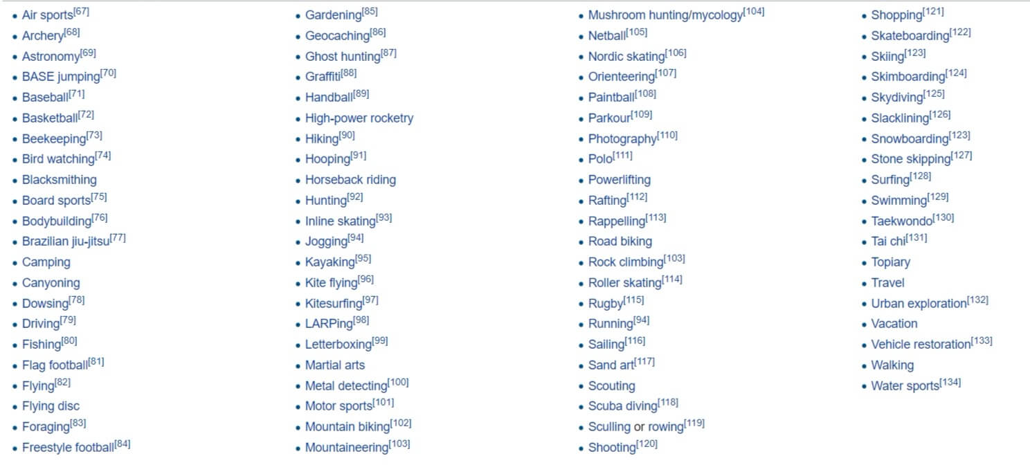 A list of outdoor hobbies from Wikipedia