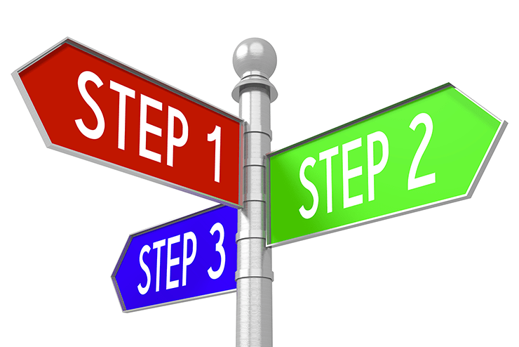 three step sales process