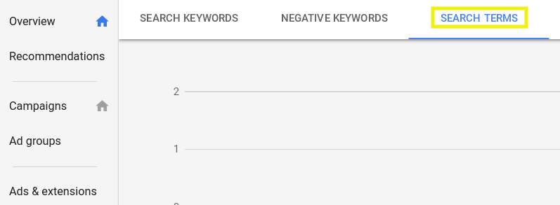 ad-search-terms | Easy Affiliate Google AdWords dashboard and menu items.