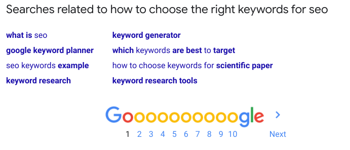 google search predictions for how to choose the right keywords for seo