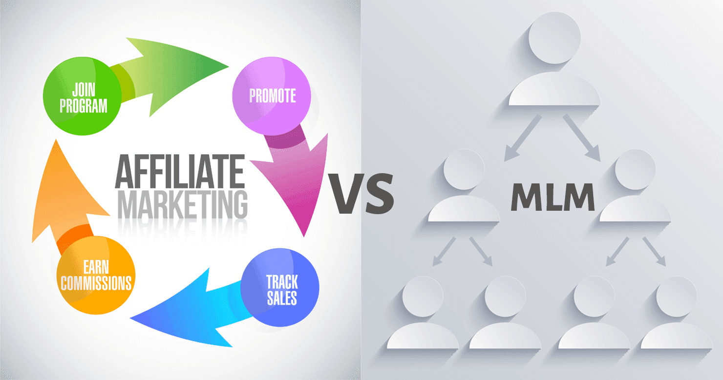 Affiliate Marketing vs Network Marketing