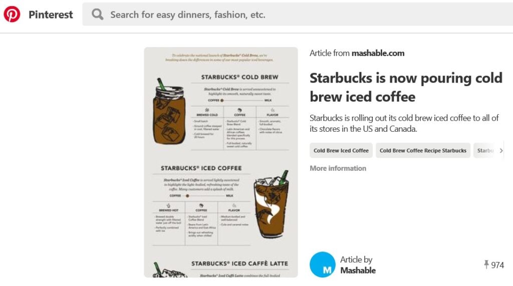 An infographic about the two kinds of Starbucks iced coffee.