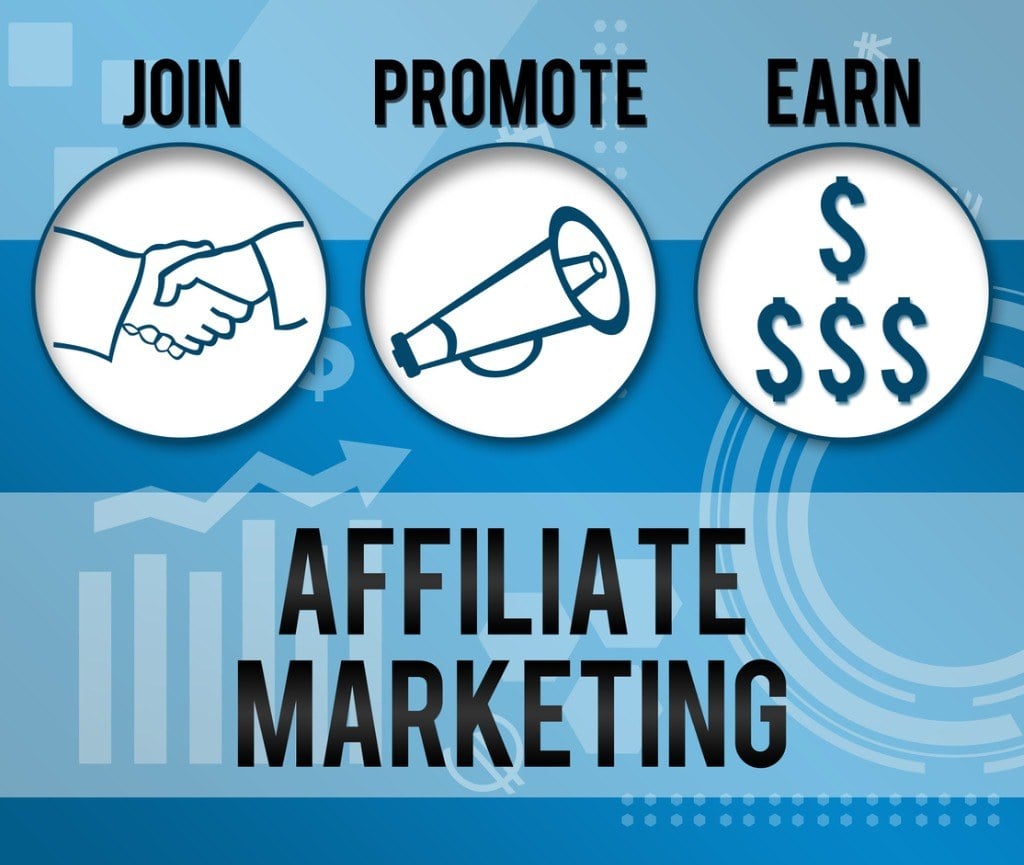 Affiliate Marketing | Top 10 Ways to Make Money Online