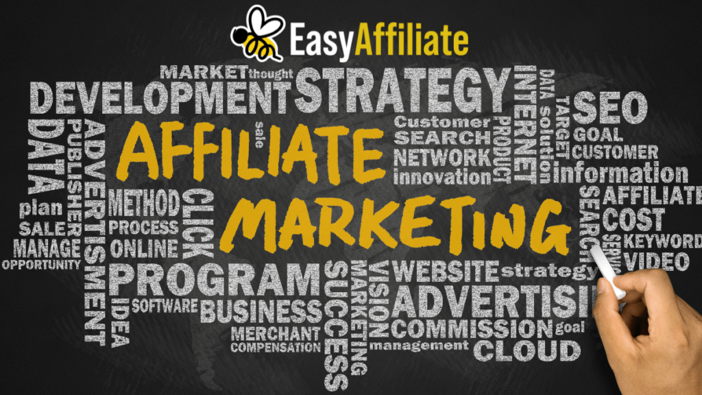 Affiliate Marketing for Beginners The Basics Easy Affiliate