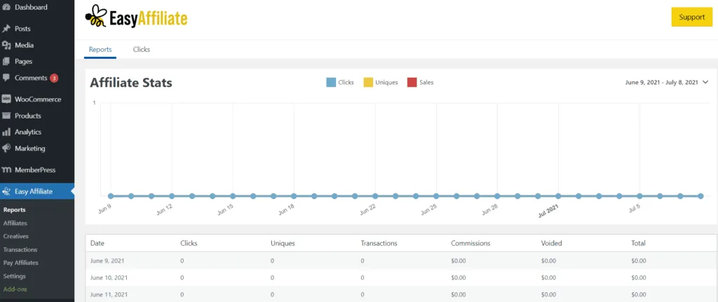 easy-affiliate-dashboard | Easy Affiliate Easy Affiliate dashboard