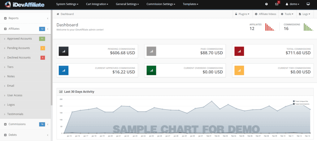 The iDevAffiliate dashboard