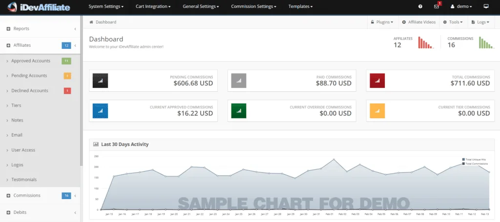 idevaffiliate-dashboard | Easy Affiliate Le tableau de bord d'iDevAffiliate