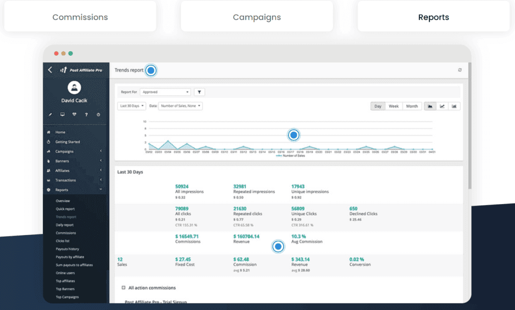 Painel de controle do Post Affiliate Pro