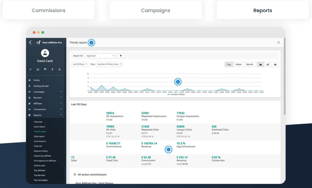 postaffiliate-pro-dashboard | Easy Affiliate Le tableau de bord de Post Affiliate Pro