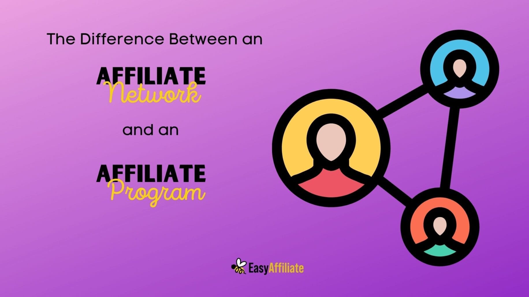 Affiliate Network Vs Affiliate Program Which Is Better Easy Affiliate