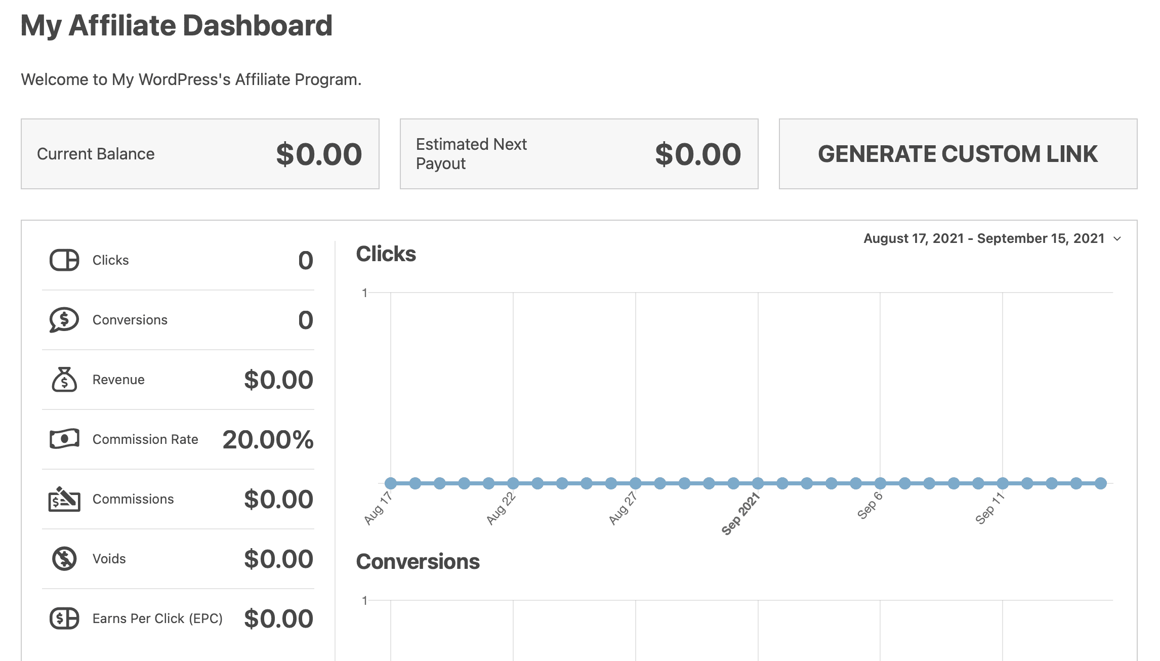 Easy Affiliate Tableau de bord d'affiliation personnalisé