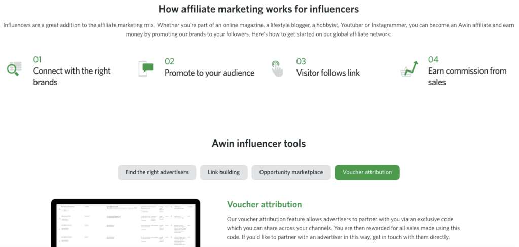 Página de marketing de influencers de AWIN.