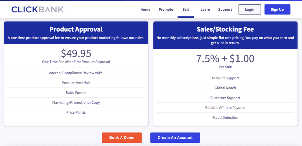 ClickBank pricing page displays start up and commission fee model.