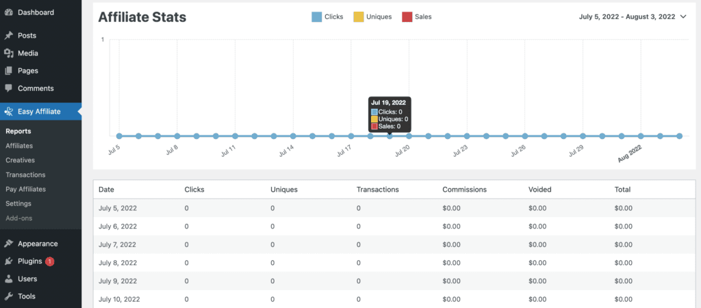 Relatórios Easy Affiliate