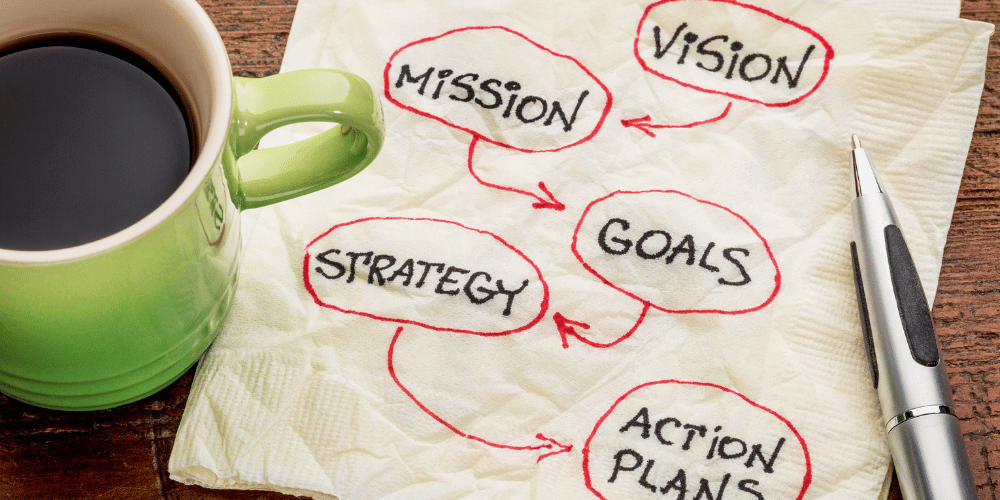 Lay out your business goals and decide which marketing approach is the better fit for your business. 