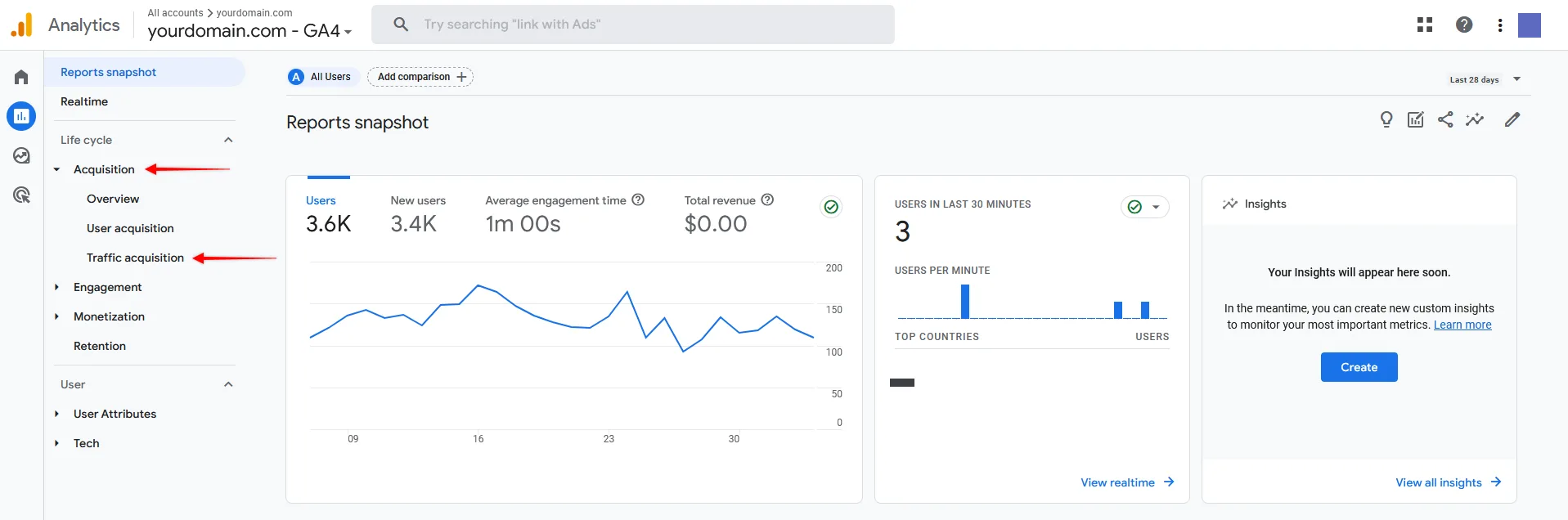 ea-google-analytics-4-report | Easy Affiliate