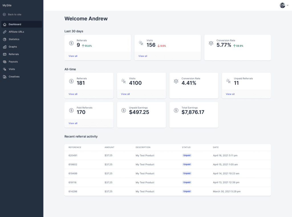 Tableau de bord AffiliateWP